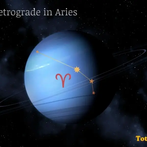 The planet Neptune with the constellation of Aries and the Aries symbol, Neptune Retrograde in Aries