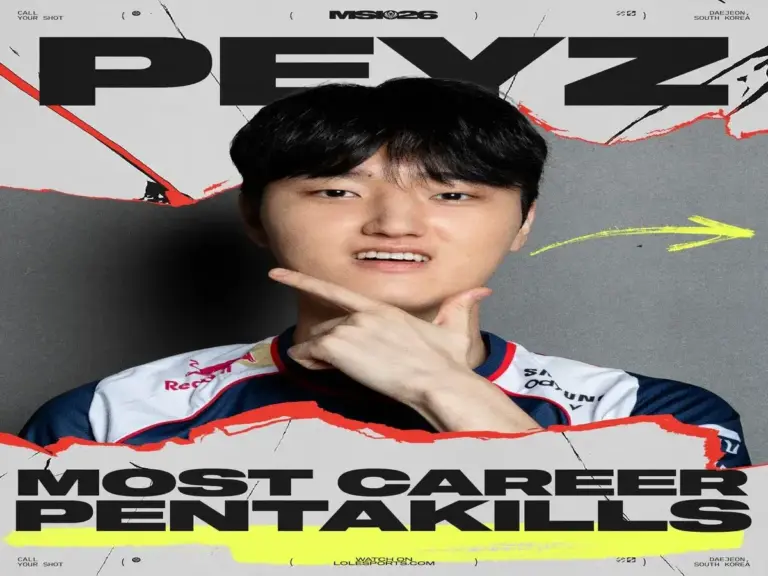 Pety with the most career pentakills that get got against TL at MSI