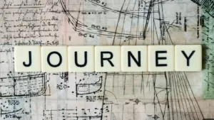 Vintage map background with Scrabble tiles spelling “Journey,” creating a warm, nostalgic travel aesthetic perfect for AI planned adventure themes.