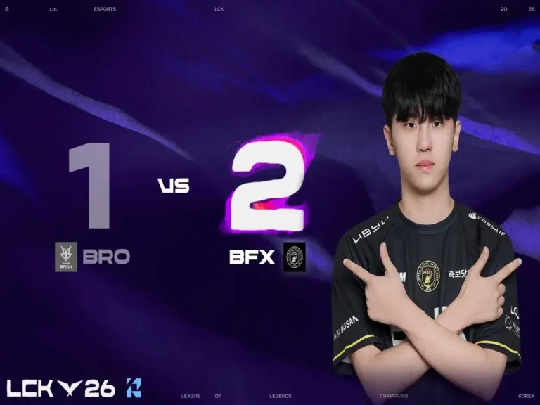FearX beat HANJIN BRION to keep hopes alive for first place in the LCK Rise Group