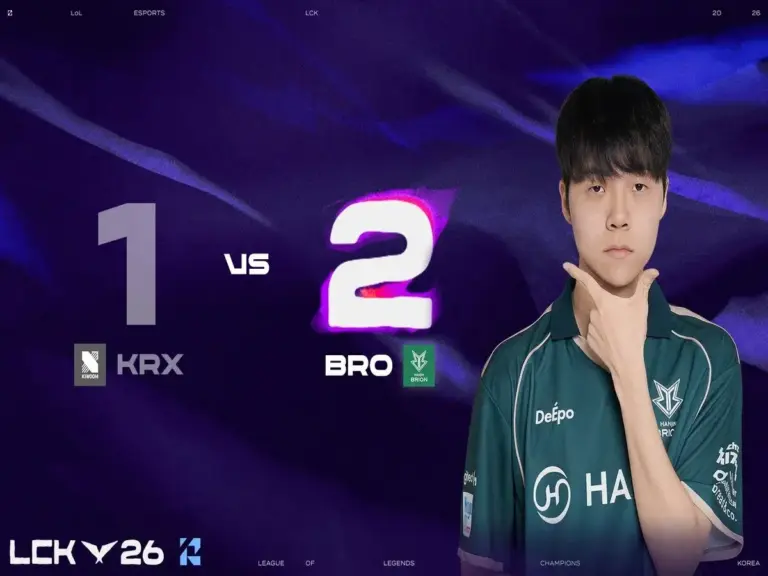 BRO earned a 2-1 win over KRX to book their LCK Play-Ins Spot