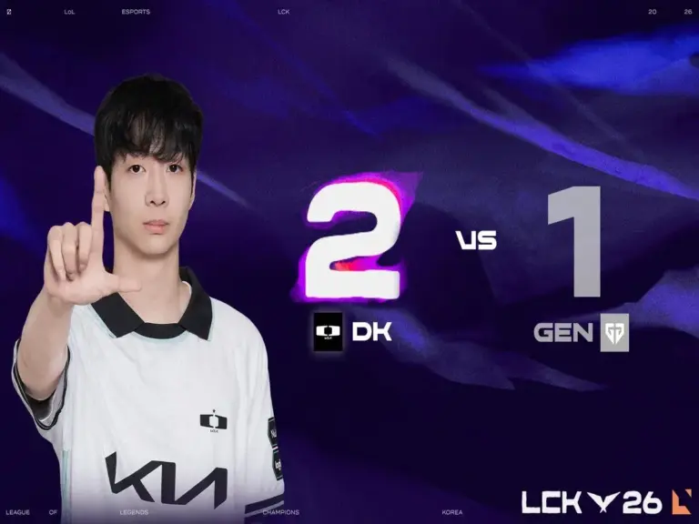 Dplus KIA beat Gen.G Esports in their final LCK Regular Season series