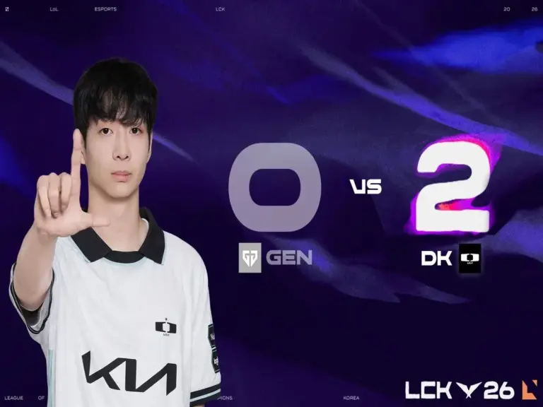 Dplus KIA beat Gen.G Esports in the LCK for the second time in recent weeks