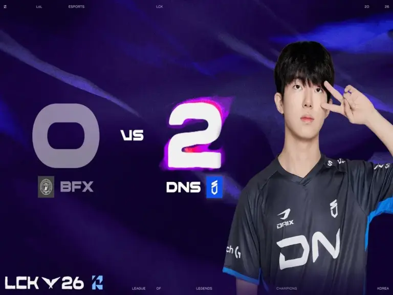DNS continued their LCK win streak by beating BFX 2-0