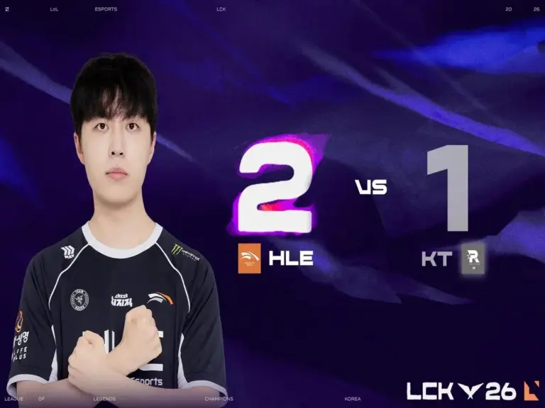 HLE's 2-1 win over KT secured them a LCK Playoffs and World Championship spot
