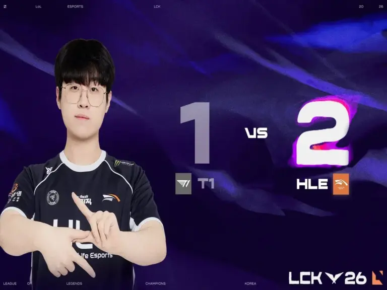 Hanwha Life Esports broke their loss streak with a 2-1 win over T1