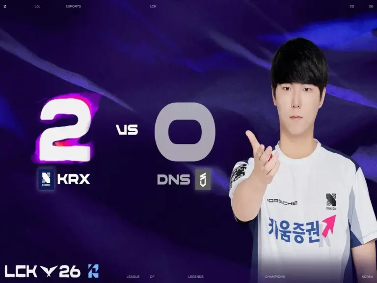DNS saw their chances for the LCK Play-Ins dissipate as they lost 2-0 to KRX