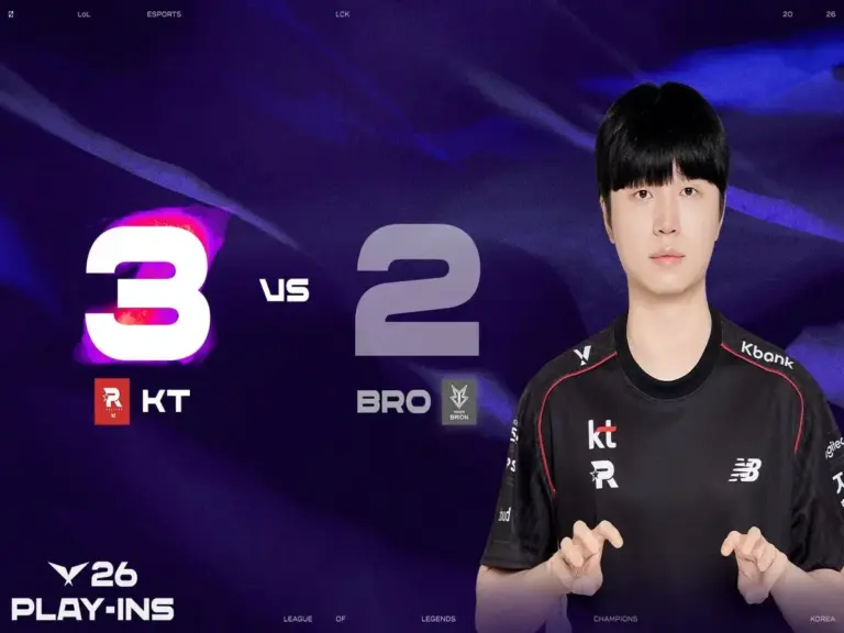 KT qualified for the Playoffs by beating BRO 3-2 in a close series