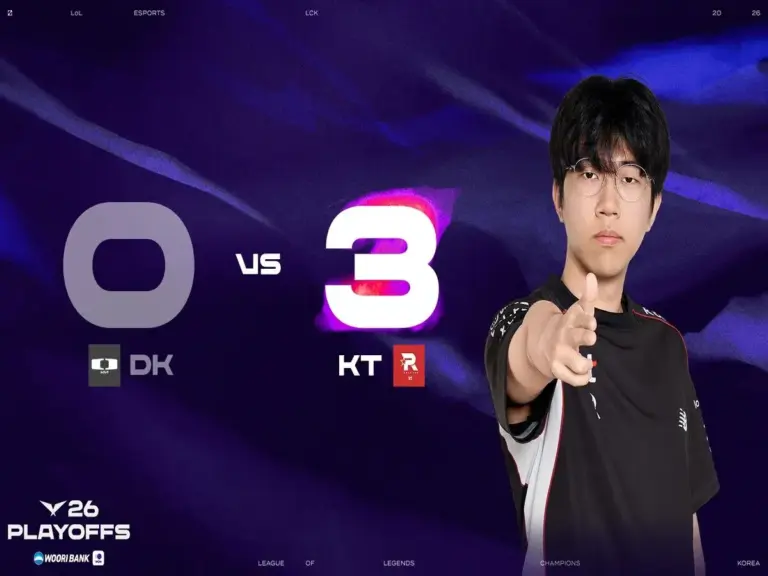 KT Rolster defeated Dplus KIA 3-0 in Round 1 of the LCK Playoffs