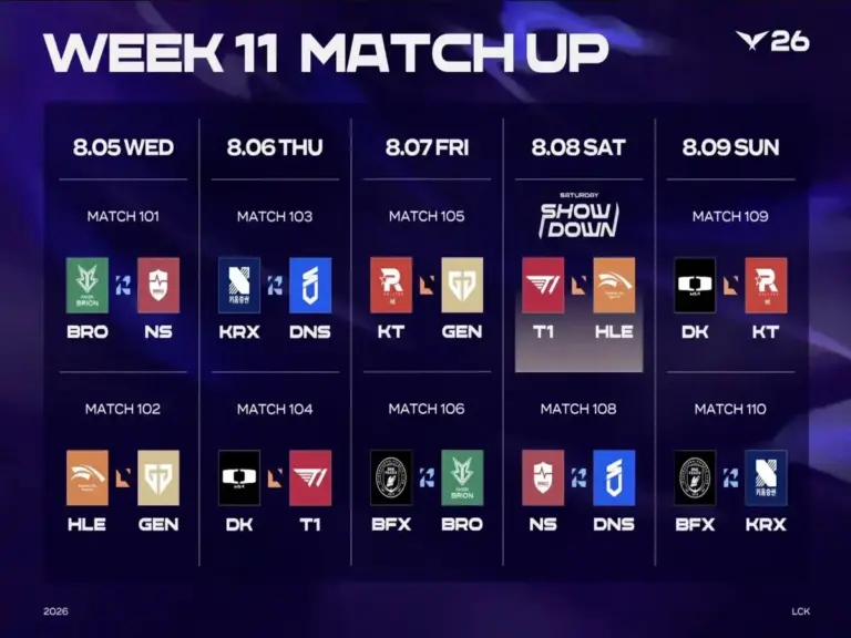 The Schedule for Week 11 of the LCK