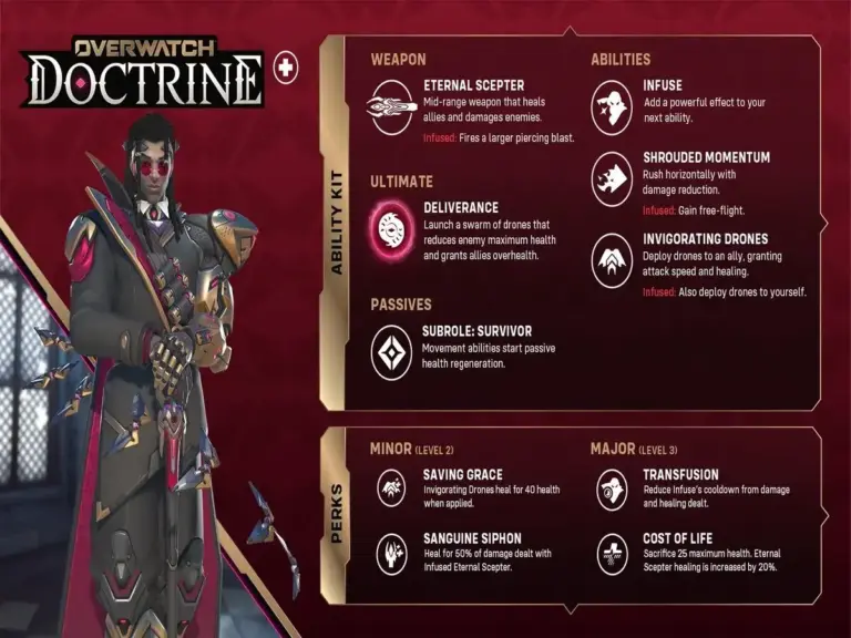Doctrine's Kit breakdown in Overwatch, The next Overwatch Support