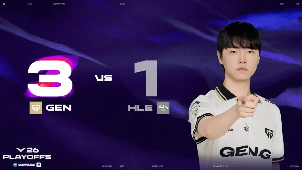 Gen.G qualifies for the LCK Grand Final by beating HLE