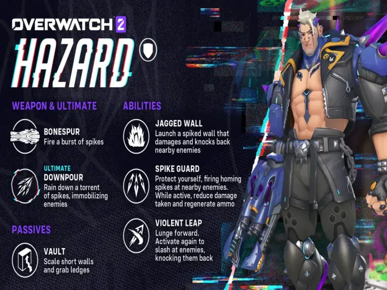 Hazard's Overwatch Kit Breakdown on release