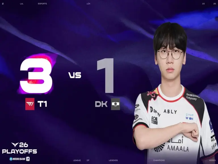 T1 knocked DK out of the LCK playoffs with a 3-1 win