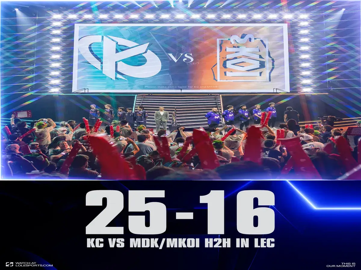 KC and MKOI's H2H in LEC before they meet at Worlds 2026