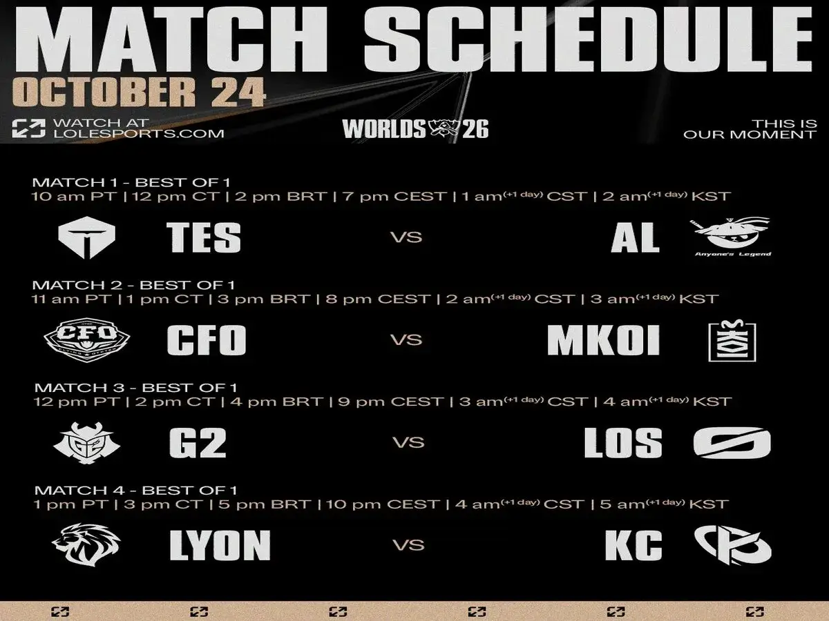 The match schedule for Day 2 of the Worlds 2026 Swiss Stage