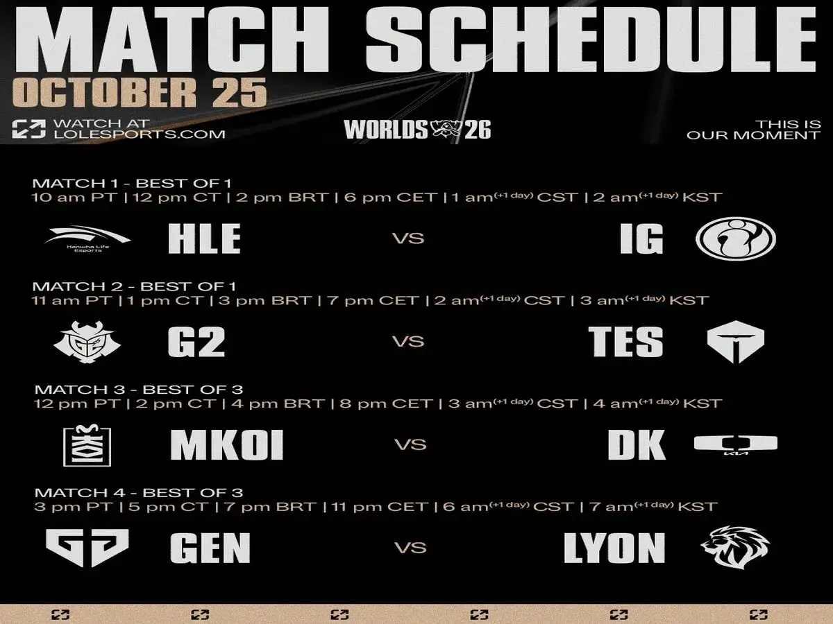The match schedule for day three of the Worlds 2026 Swiss Stage