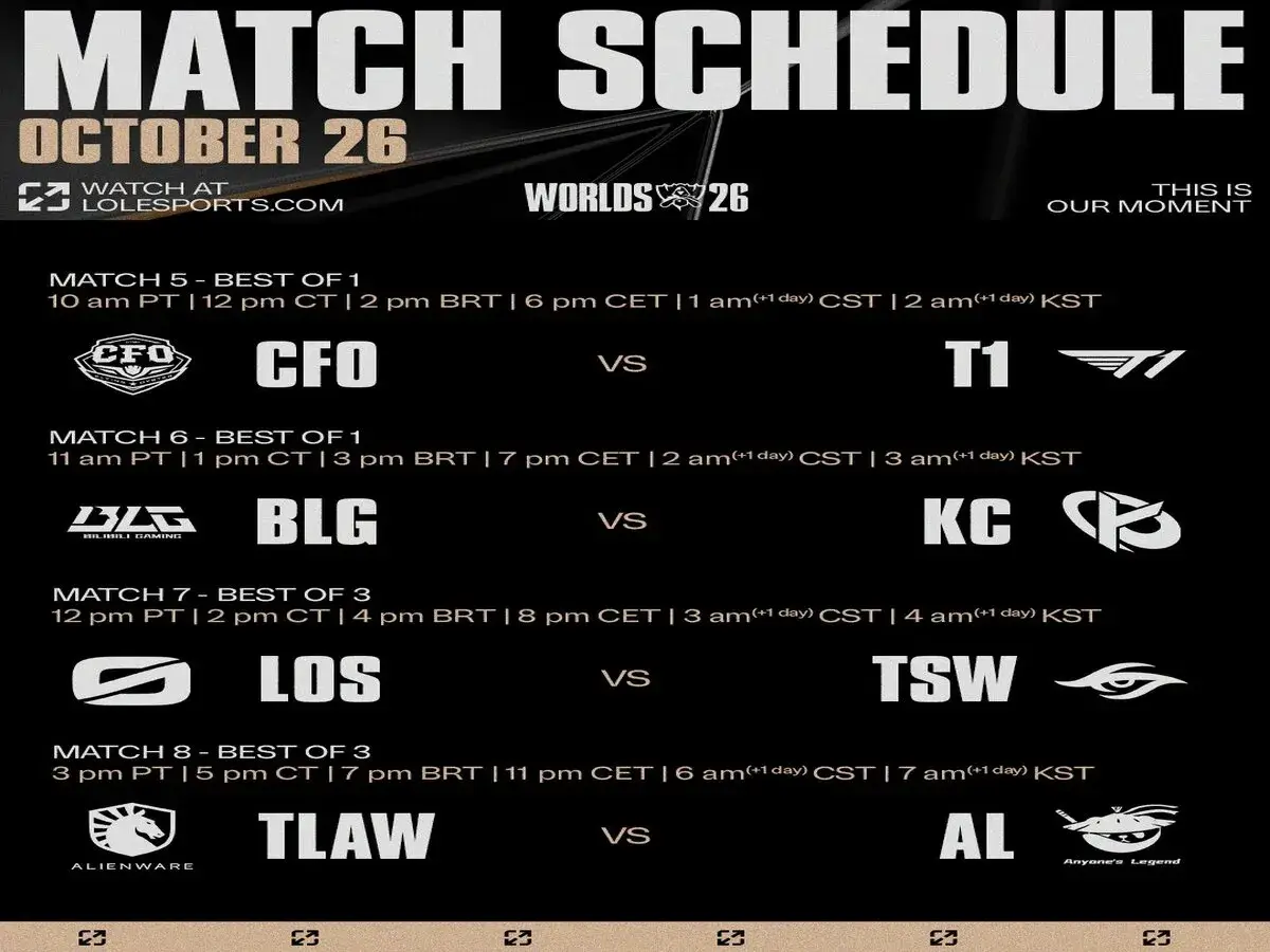 The match schedule for day four of the Worlds 2026 Swiss Stage