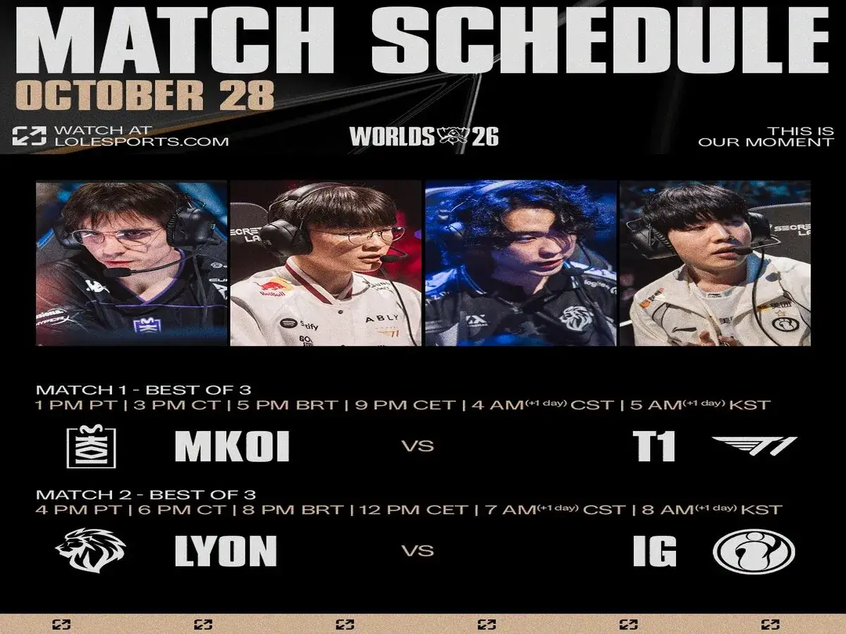 The Worlds 2026 Swiss Stage Schedule for Day 5