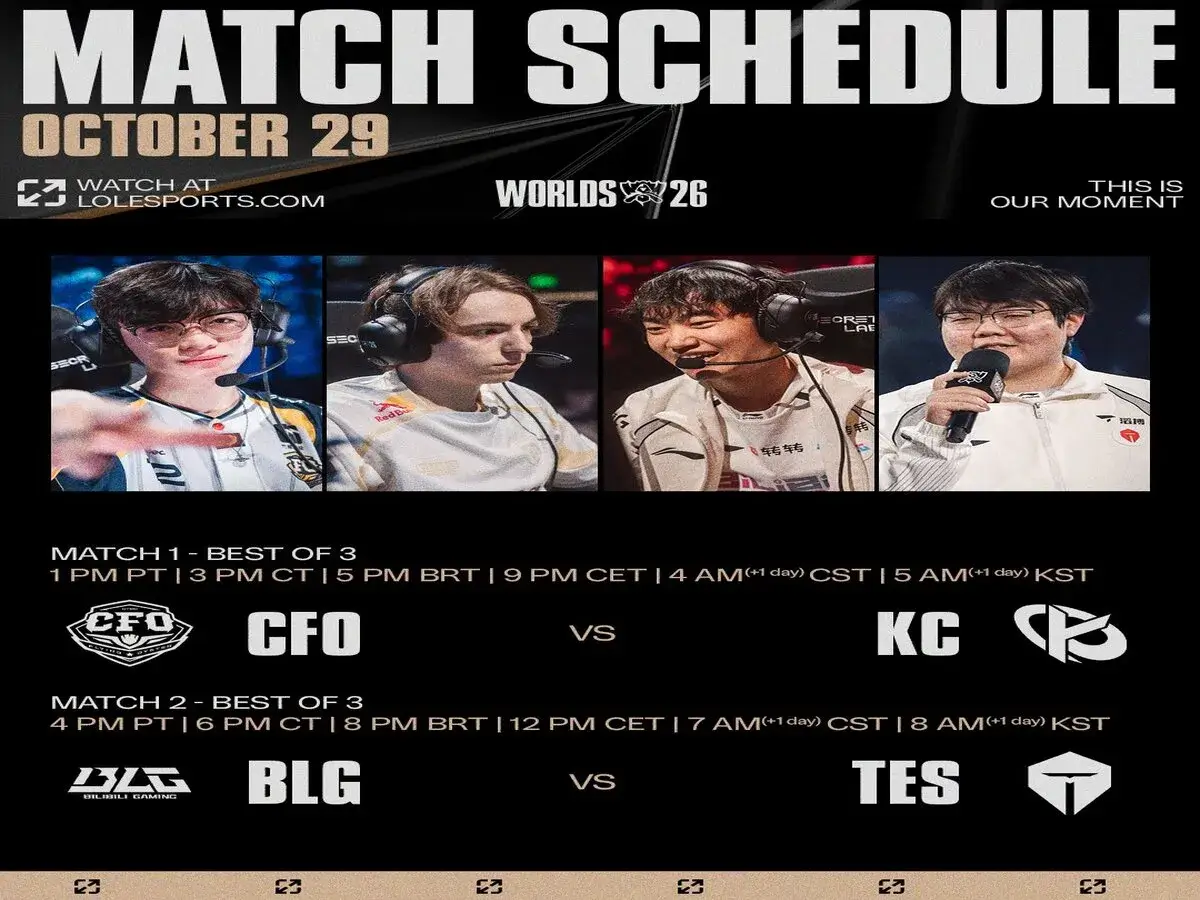 The Match Schedule for Day 6 of the Worlds 2026 Swiss Stage