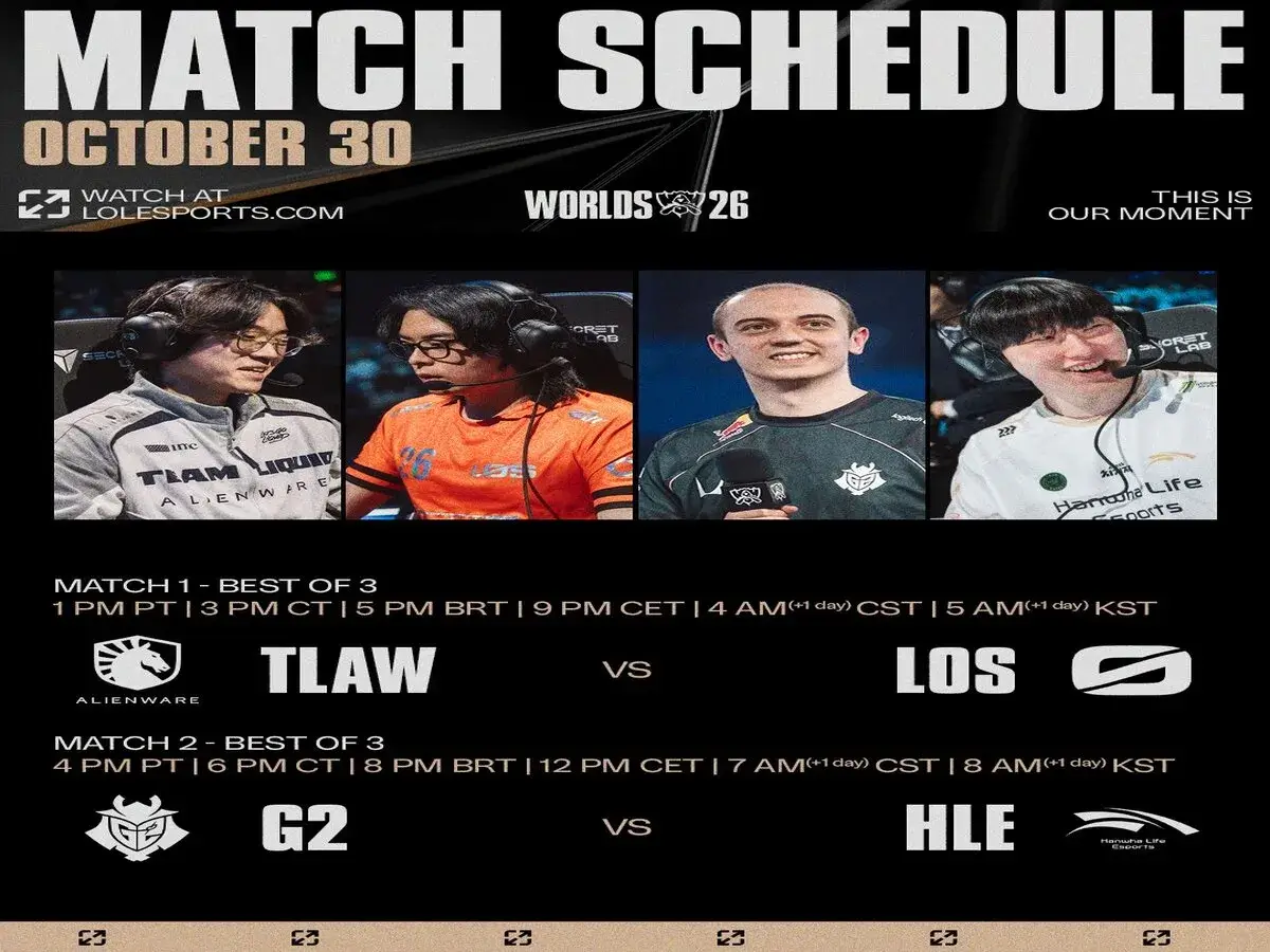 The Swiss Stage Schedule for Day 7 of Worlds 2026