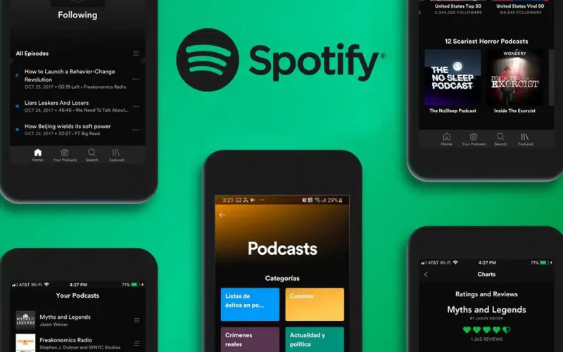 Top 10 Most Streamed Podcasts